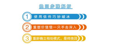 珠海情感挽回专家热线,珠海情感问题求助热线