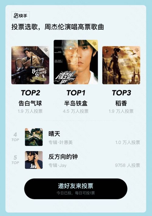 道哥挽回团队有用嘛，道哥挽救团队是否有效？ → 道哥的团队挽救行动奏效了吗？