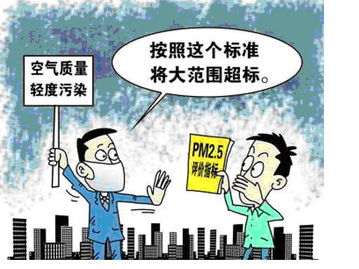 力所能及挽回污染,防治污染，让环境回春