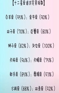 被人背叛后挽回的星座，星座因背叛而痛苦，如何挽回？重新定义自己！