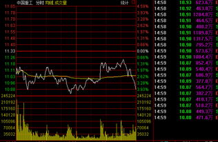 大跌的股票怎么挽回,股票跳水如何恢复？