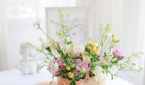 怎么挽回花束男朋友,怎样打造完美的挽回花束，重拾男友爱