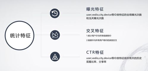 挽回的概率怎么分析,分析挽回好恶牵涉标题-word2vec无所不能