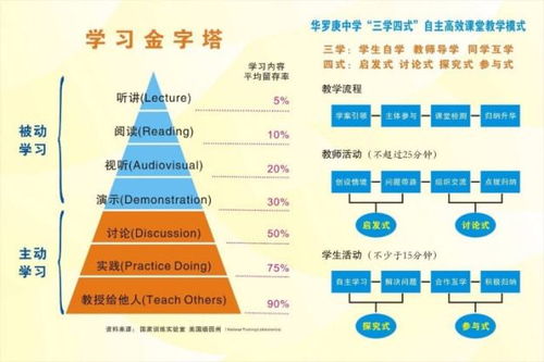 职场如何挽回专注力，提高职场专注力的方法，让你高效完成任务