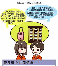 挽回你的家庭方式,改善家庭关系的有效方法