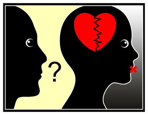 挽回女友最实用方法,如何挽回女友？实用方法分享！