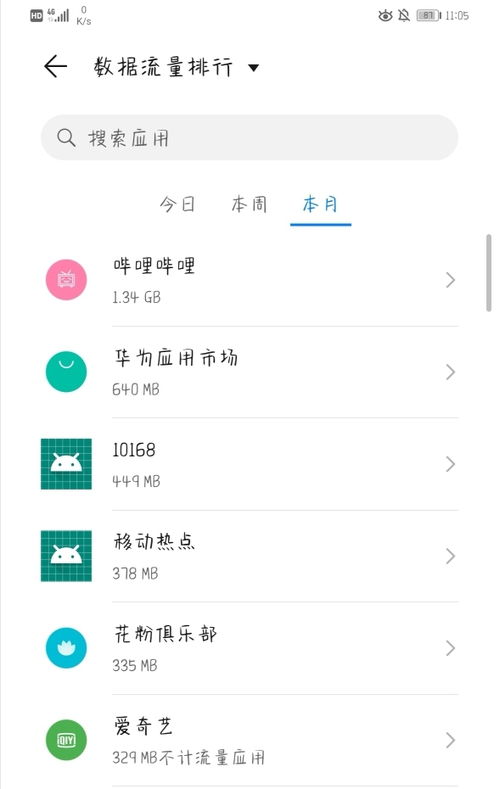 流量超过了怎么挽回,流量追回：有效方法分享