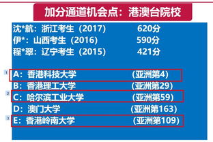 志愿填报失误怎么挽回，如何重新选择志愿来纠正填报错误