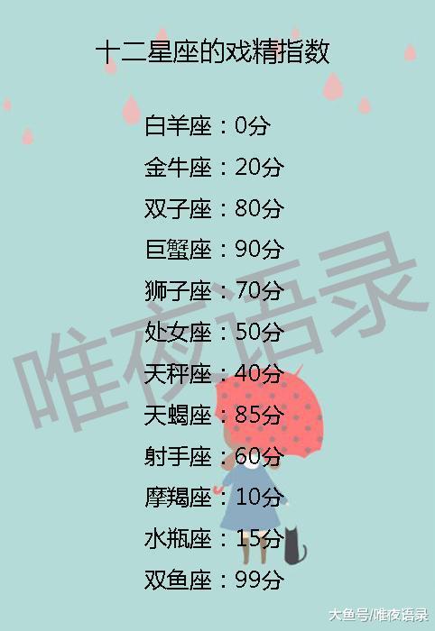 白羊想挽回你,白羊座试图挽回你