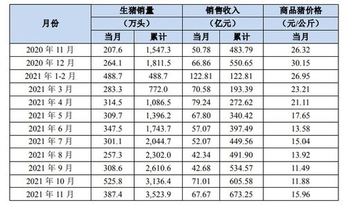挽回婚姻修复的文案,婚姻重修计划：修复你们的关系