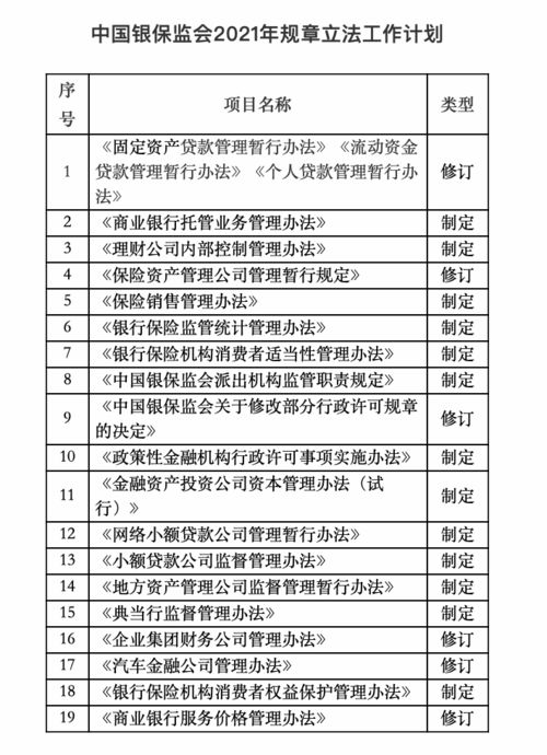 工作计划挽回表格,工作计划执行修订方案