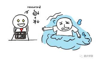 钱泡在水里如何挽回,浪费放水的钱，如何救回？