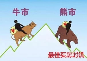 最有效的挽回时间，最佳挽回时机：如何救回婚姻？