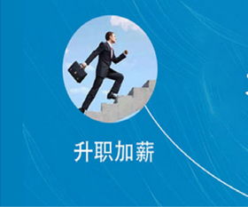 挽回培训靠谱么,如何有效挽回失落的培训投资？