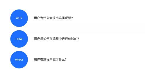 样品问题如何挽回客户,如何成功挽回丢失的客户？