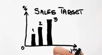 职场如何挽回专注力，提高职场专注力的方法，让你高效完成任务