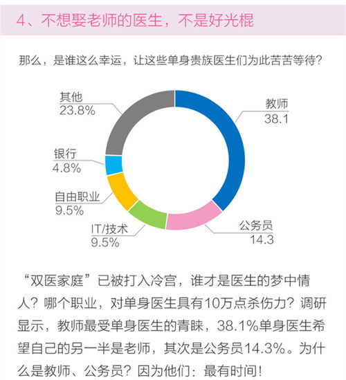 婚恋挽回怎么收费的,婚姻挽回费用如何计算