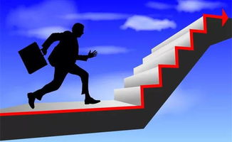 被炒怎么挽回工作，如何恢复职位失去的信任