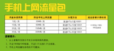 电信流量超标怎么挽回，电信用户如何降低超标流量费用