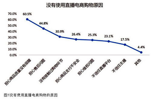 挽回瓶颈如何处理,解决瓶颈问题，提升业绩