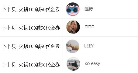 挽回男友礼物开箱清单,挽回男友礼物开箱清单，惊喜大揭秘！