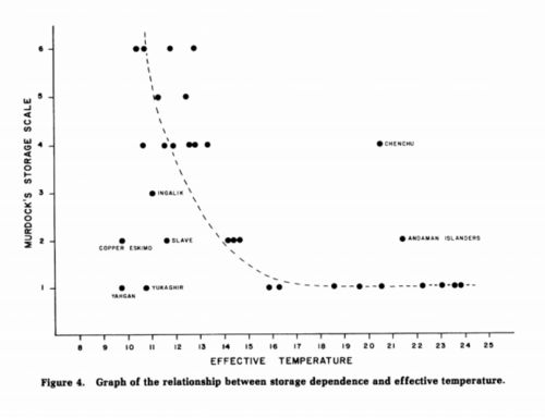 挽回对位关系的方法,挽回情感关系的有效方法