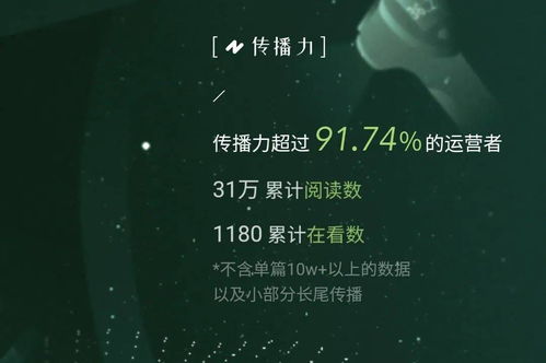 挽回开场说什么,原标题：Effective Strategies for Saving Your Relationship新标题：挽回爱情的有效策略