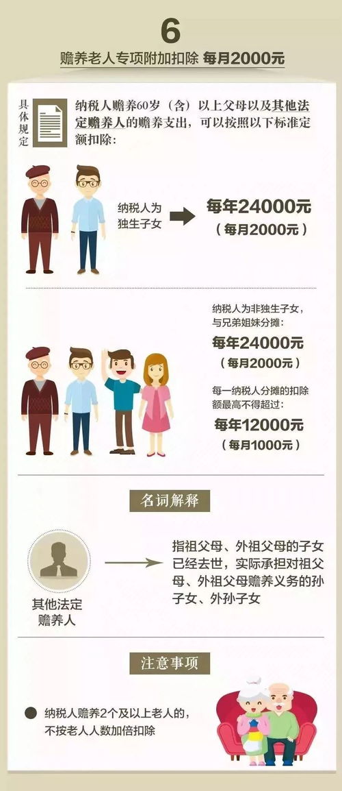 怎样挽回婚姻天涯论坛,教你成功挽回婚姻的方法