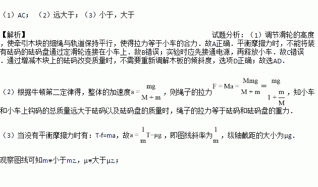 挽回的挽的词语,抢救关系。
