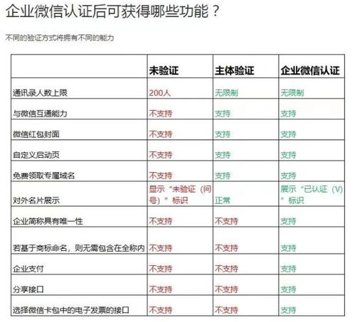 成年人挽回客户,如何重新获取客户满意度