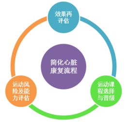 挽回关系的正确方式,如何恢复破裂关系