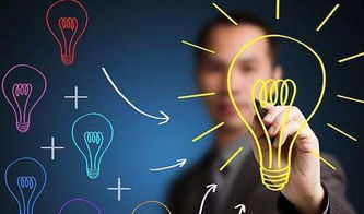 创业失败了如何挽回，创业失利，如何重整旗鼓？