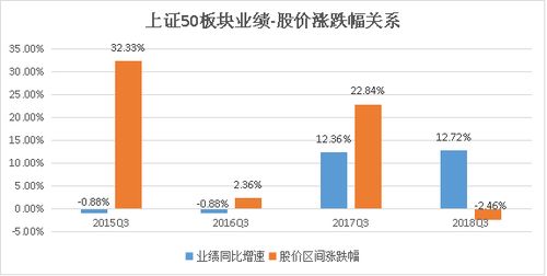 如何挽回保险企业信誉,保险企业信誉危机应对策略