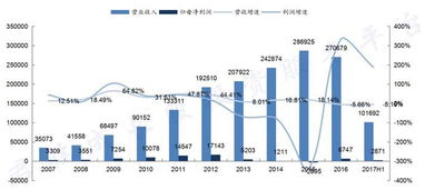 北京人和想要挽回颓势，北京人和迎来振兴：发展新引擎