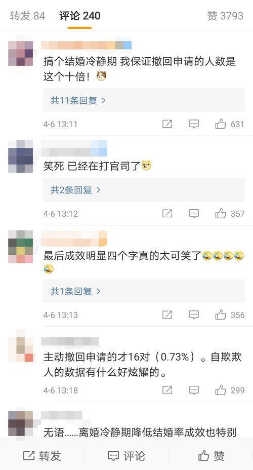 取消离婚冷静期挽回,离婚冷静期取消，如何挽回婚姻？