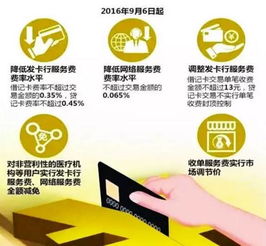 天价流量费如何挽回,如何减少天价流量费