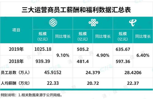怎样挽回老龄化,解决老龄化问题