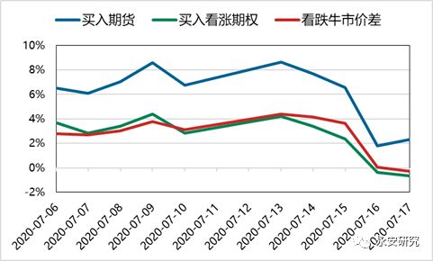 婚姻如何挽回文章,婚姻危机应对策略
