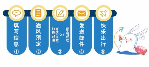 超市如何挽回大客户，如何重获大客户？超市拯救计划！