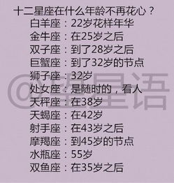 挽回十二星座的表现,十二星座如何挽回？示范详解