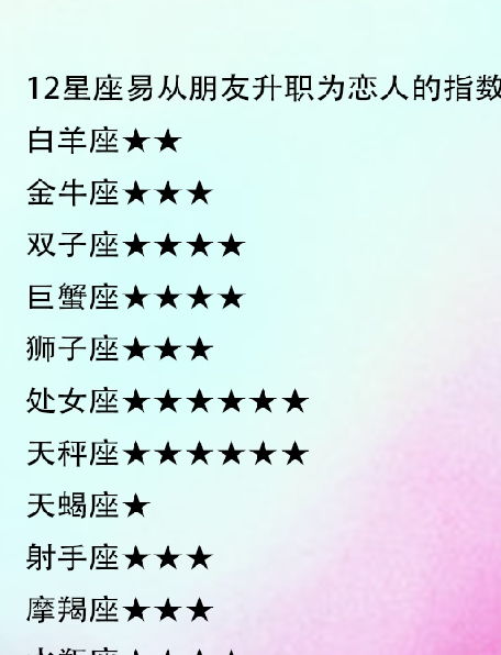 我丢掉自尊挽回你,挽回你，我情愿倾尽所有