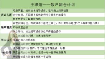 炒黄金如何挽回亏损,黄金投资亏损怎么办？挽回策略大公开