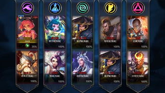 王者荣耀如何挽回甲方,如何挽救被甲方抛弃的王者荣耀？