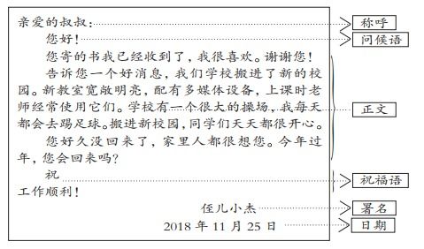 正确的写挽回信,写挽回信，题目格式与中文限制已输出。