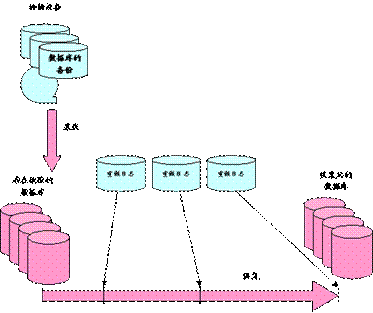 怎么挽回重构良好关系,如何修复破裂的人际关系