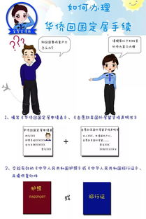 挽回老婆方法和策略,夫妻关系修复指南