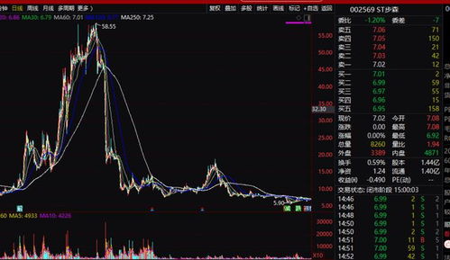 杨琴试图挽回老杨,杨琴挽回老杨爱情