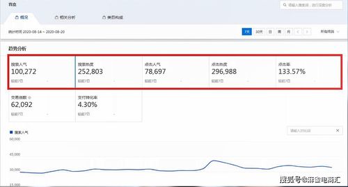 怎么挽回退货单,如何成功挽回退货单？