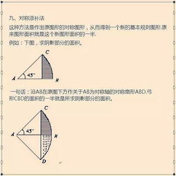 常见错误挽回方法,避免标题误导，正确处理问题！