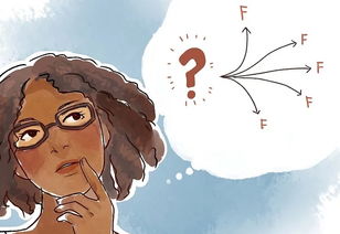 怎么挽回重蹈覆辙,如何正确挽回，避免重蹈覆辙